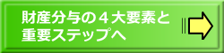 弁護士が財産分与で実際に使用している計算方法