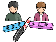 法律に基づいて分割される３号分割