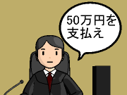 ５０万円を支払えとの判決言渡し