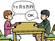 養育費を口頭で５万円と合意