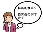 経済的利益がわからない