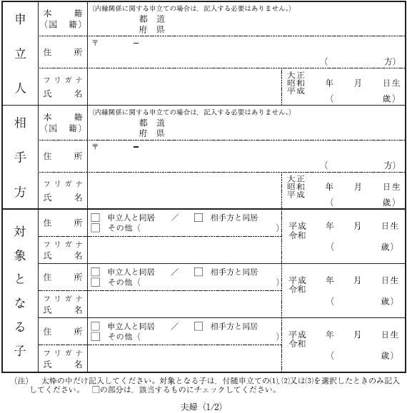 離婚調停申立書の申立人・相手方・対象となる子欄
