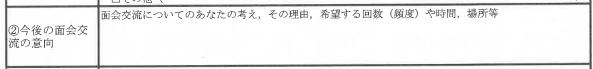 福岡家庭裁判所の事情説明書の今後の親子交流の意向記入欄