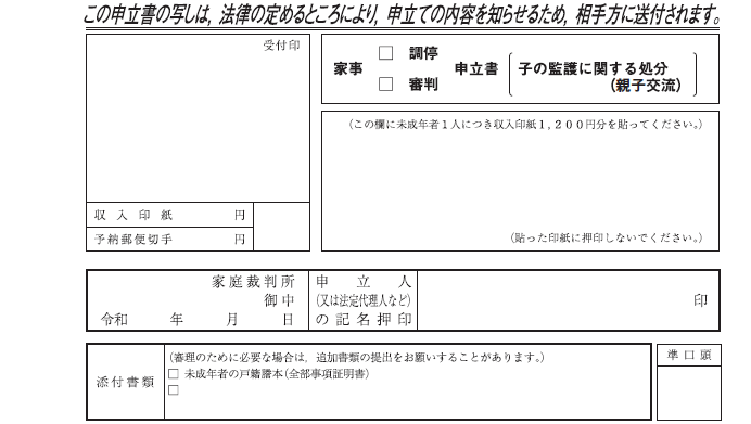 親子交流調停申立書冒頭部分