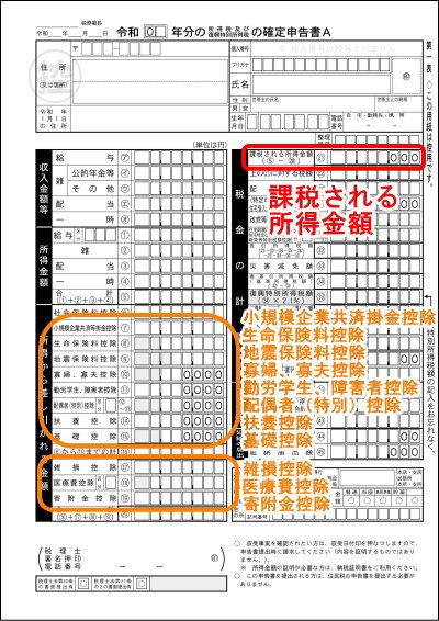 確定申告書の控除項目